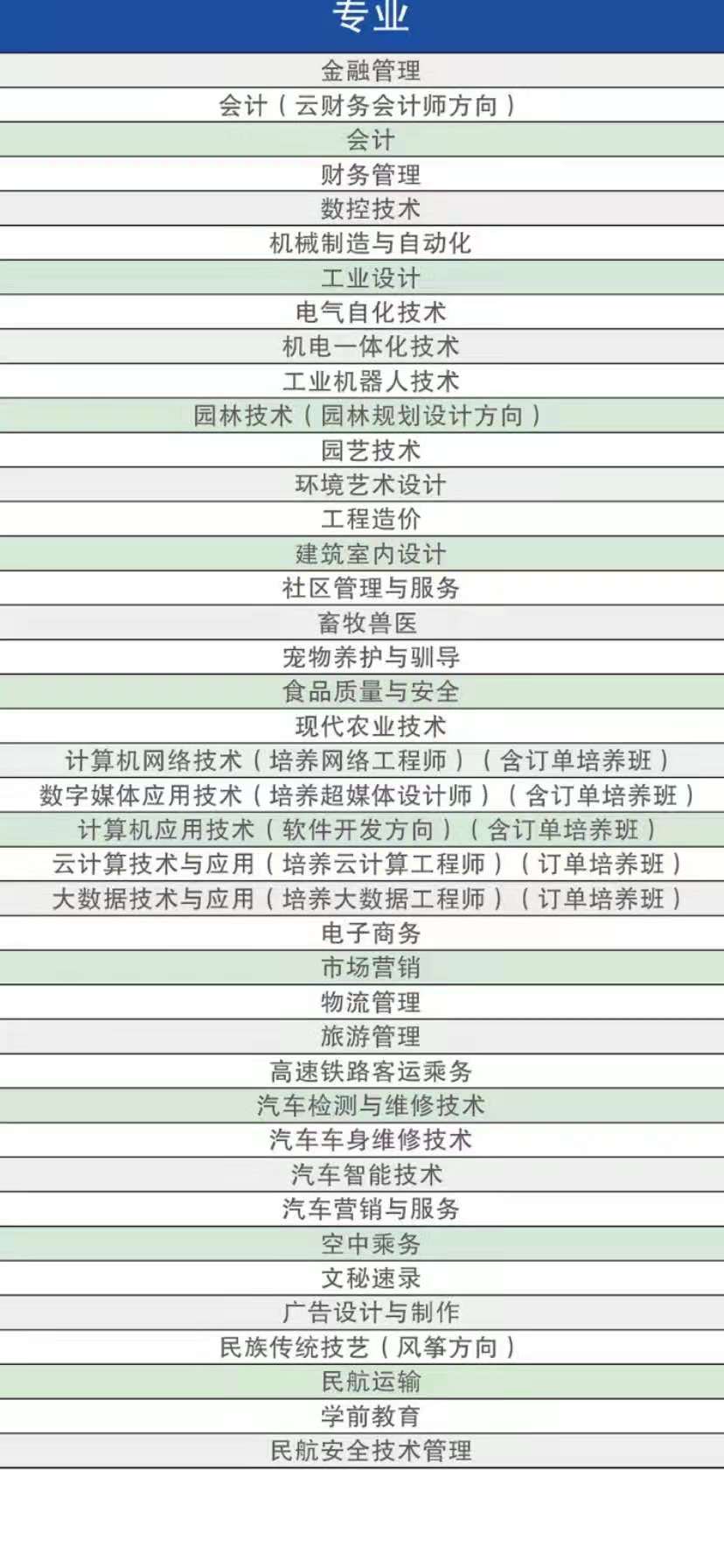 北京一鸣人力2021年实习生项目正式启动(图1) 实习生专业